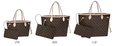 difference between lv neverfull gm and mm